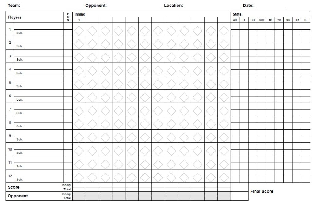 13 Free Sample Softball Score Sheet Templates Printable Samples