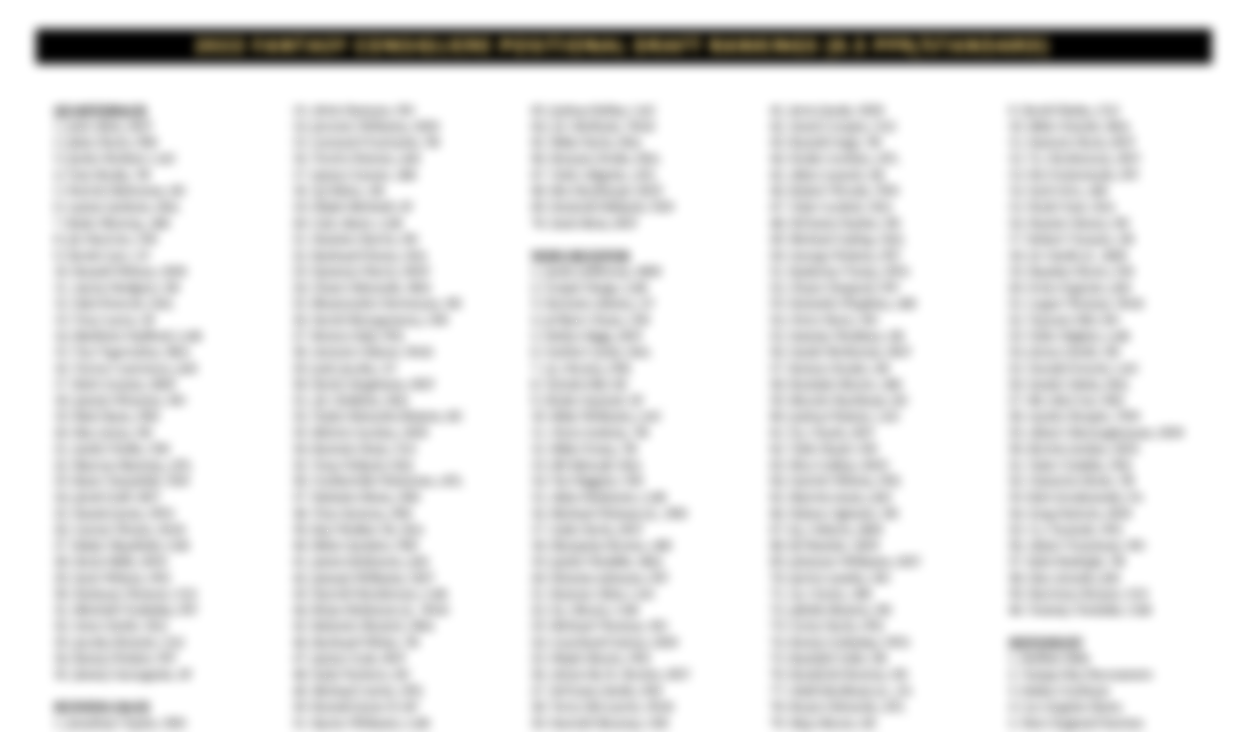 2023 Fantasy Football Eight Printable Cheat Sheets For Your Draft 