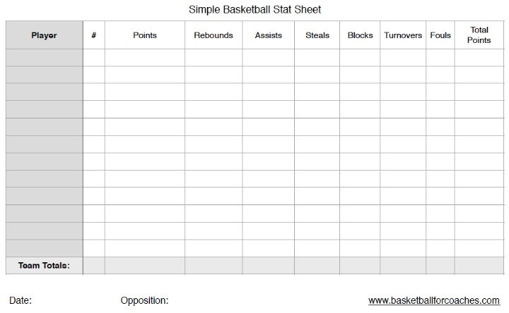 3 Basketball Stat Sheets free To Download And Print 
