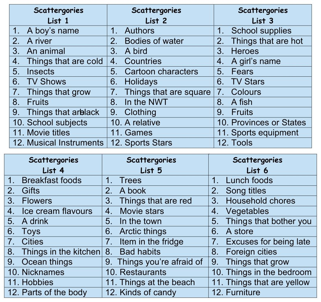 6 Best Images Of Printable Scattergories Categories List Printable 