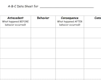 ABC Data Chart ABC Data Sheet Horizontal Data Sheet Data IEP 
