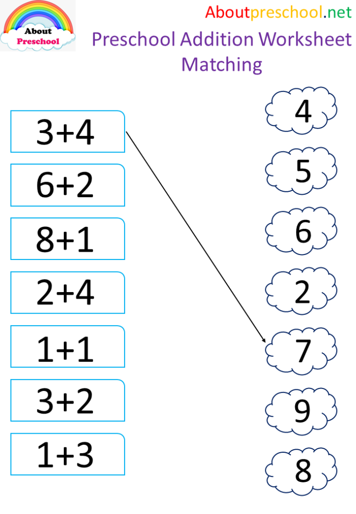 Adding 2 Worksheets Kindergarten Adding 2 Worksheets Kindergarten
