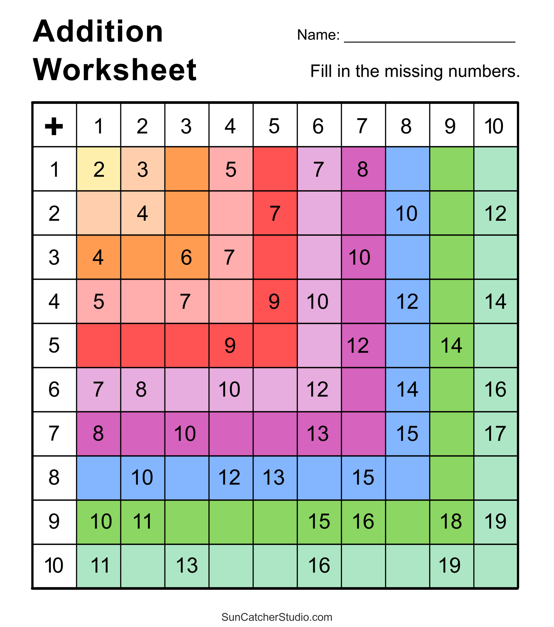 Addition Charts Tables Worksheets Free Printable PDF Files Free 