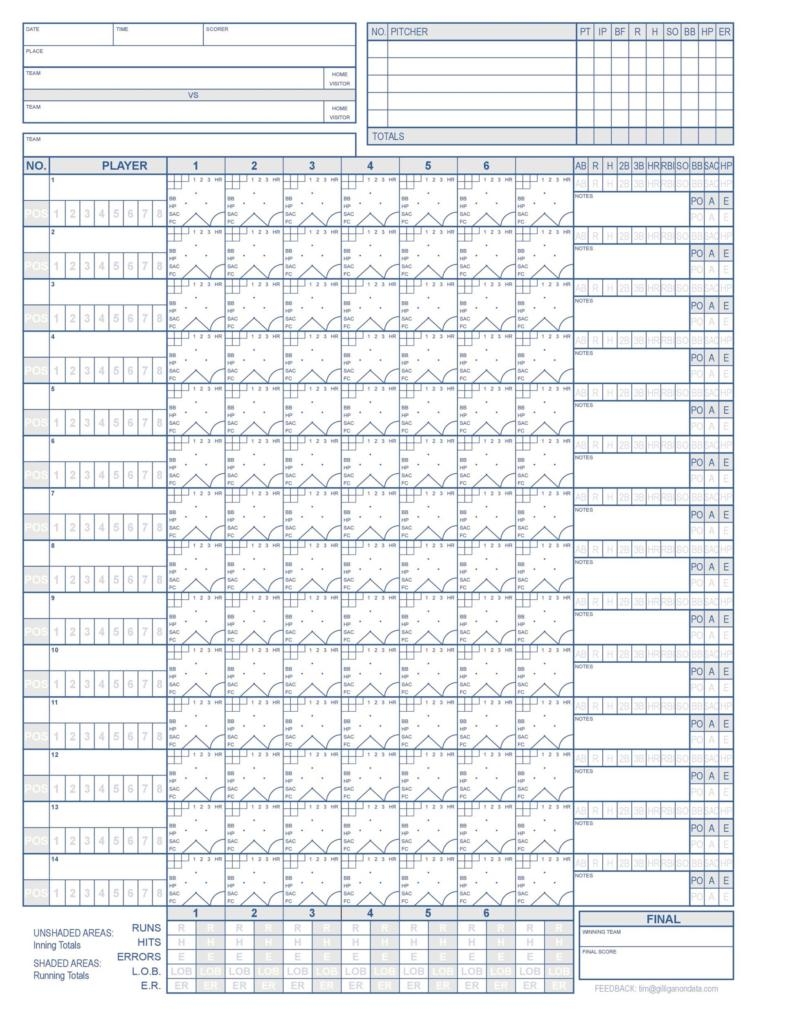 Baseball Printable Score Sheet Sheet