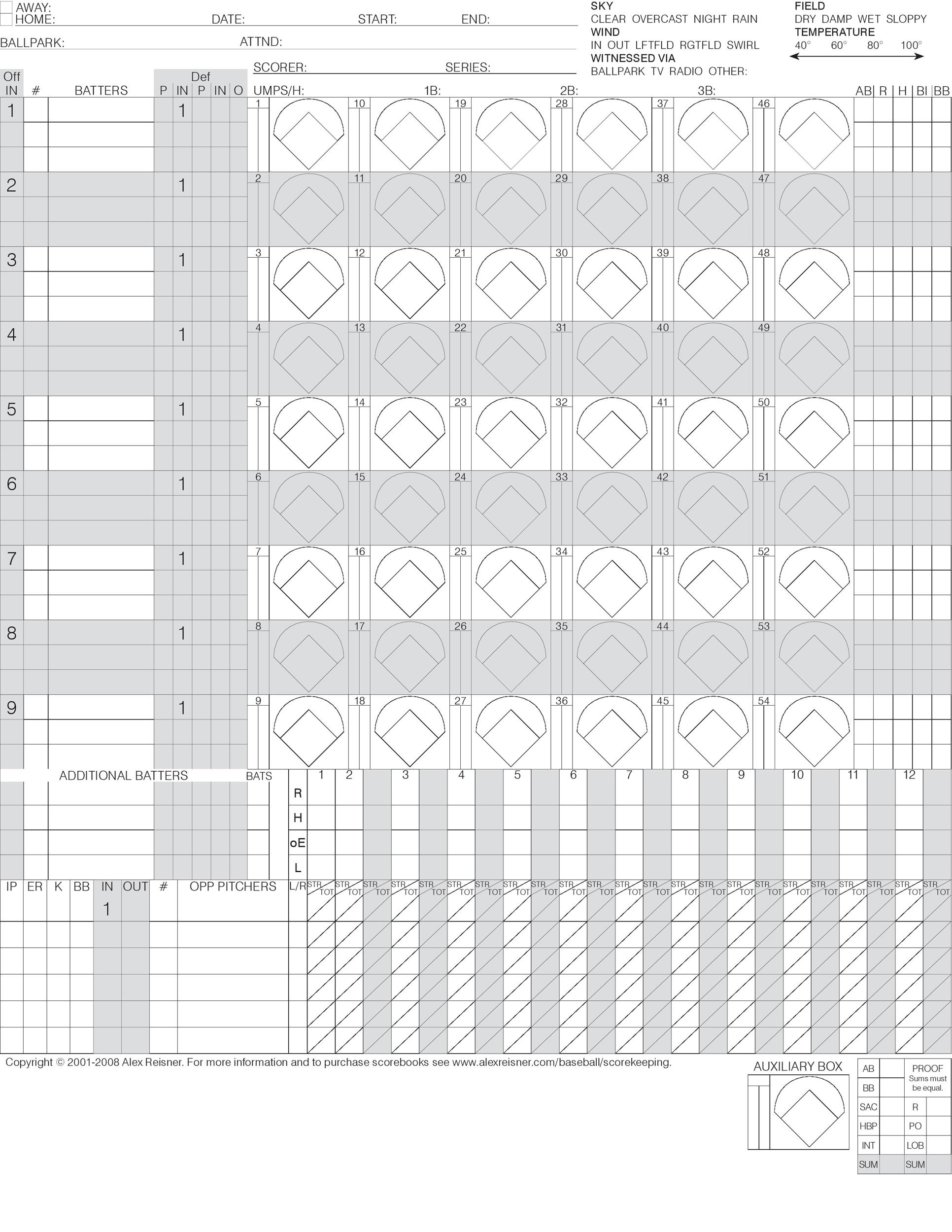 Baseball Score Sheet Printable