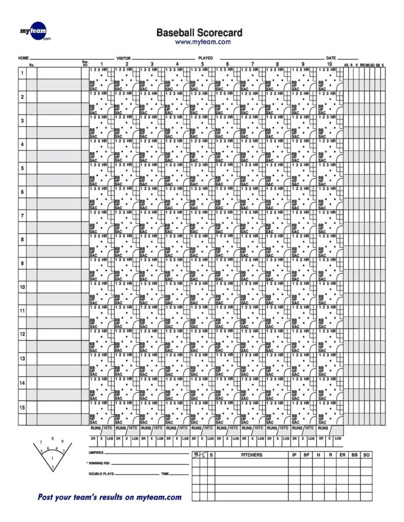 Baseball Score Sheets Printable