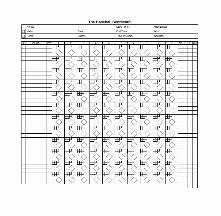 Baseball Scoring Cheat Sheet Printable