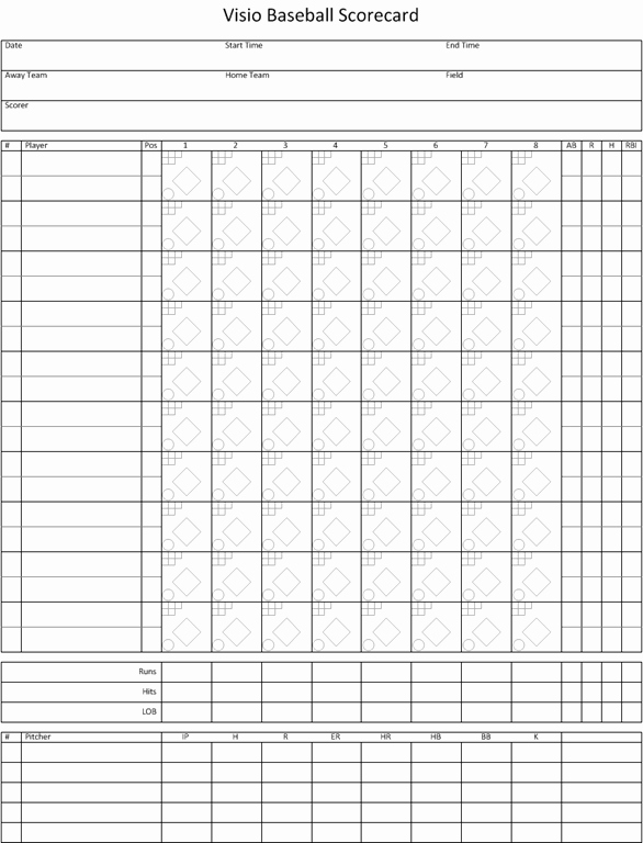 Baseball Scoring Cheat Sheet Printable