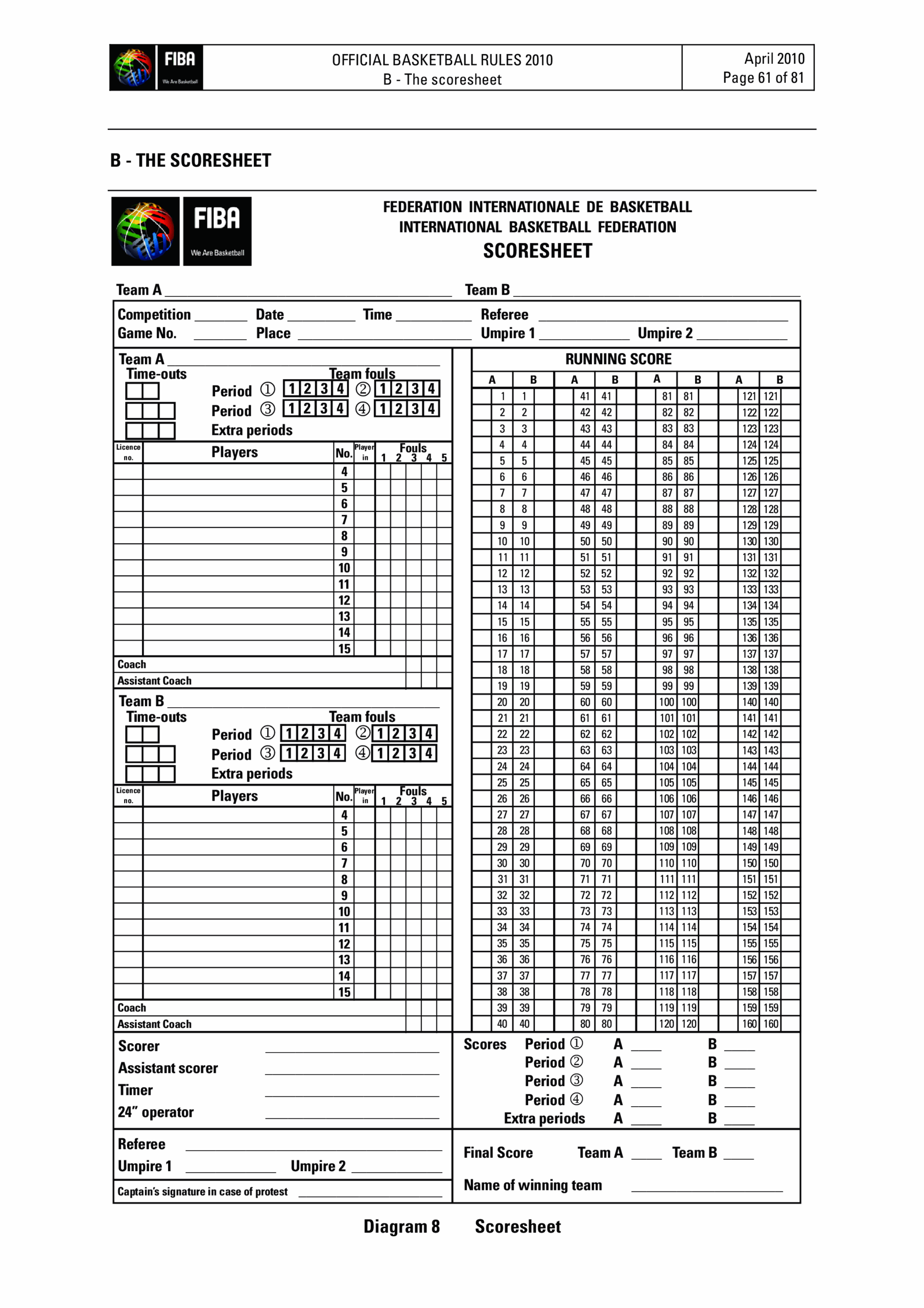 Basketball Score Sheet Printable