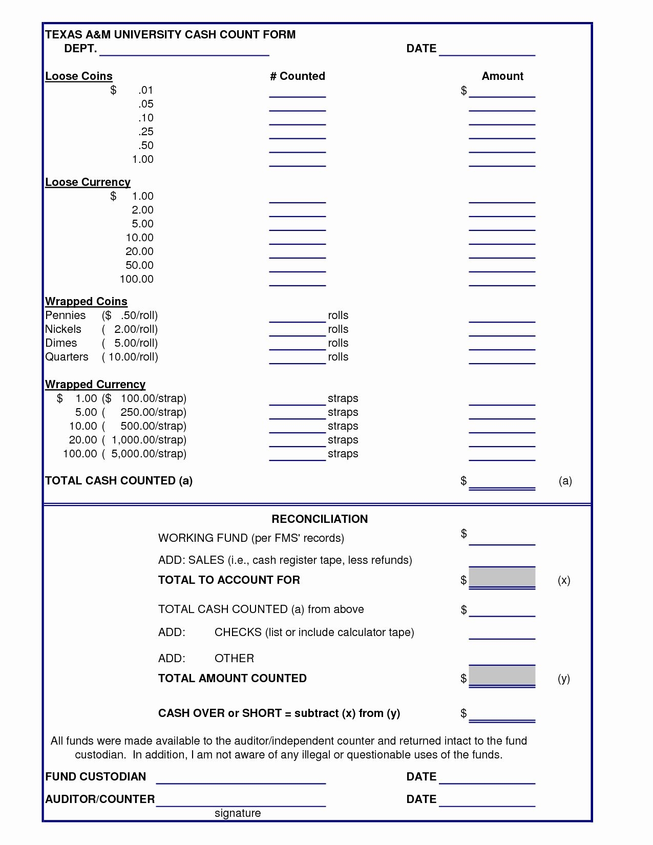 Cash Drawer Count Sheet Printable Warehouse Of Ideas