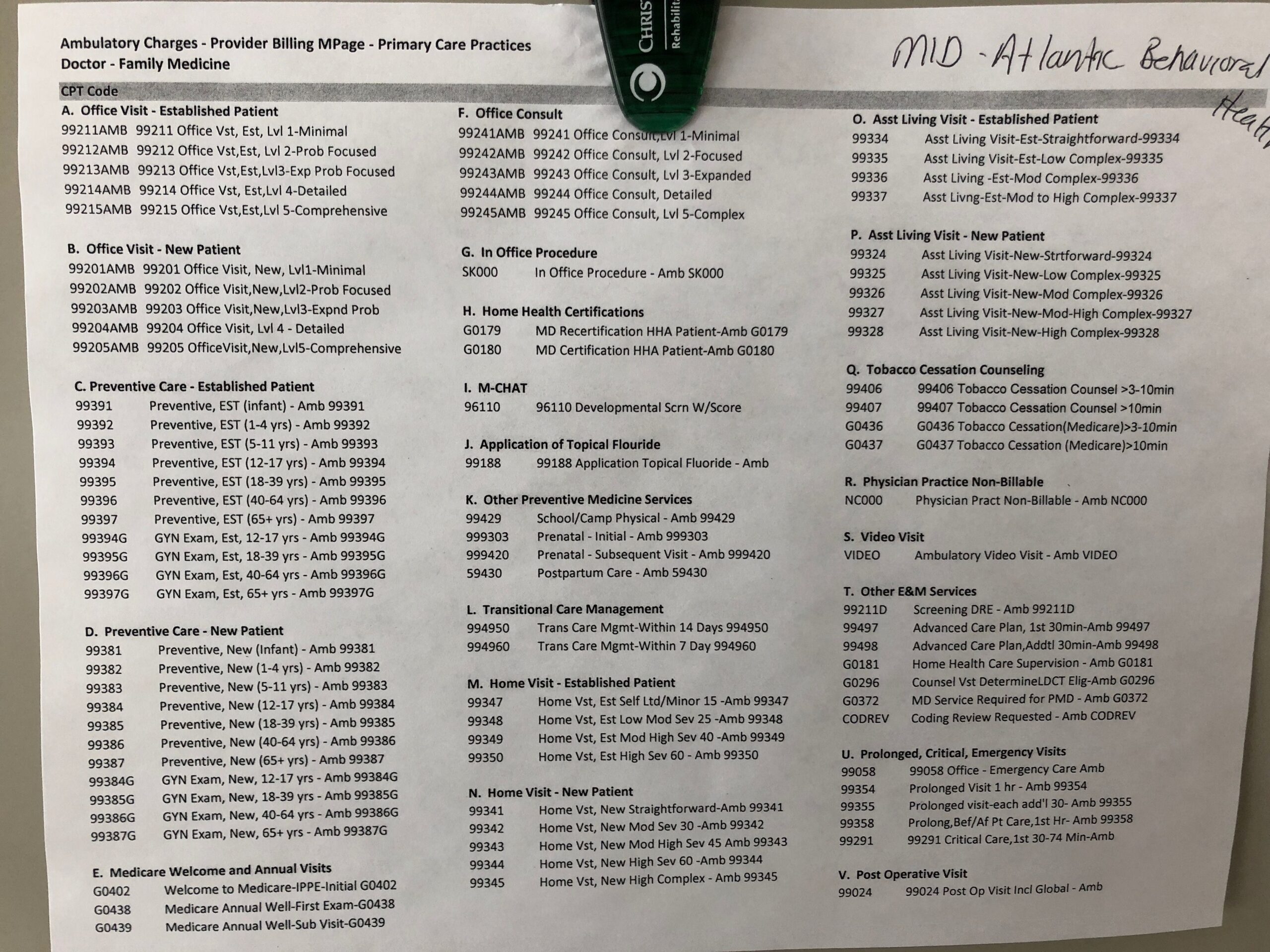 Cheat Sheet Free Printable Cpt Codes List Pdf
