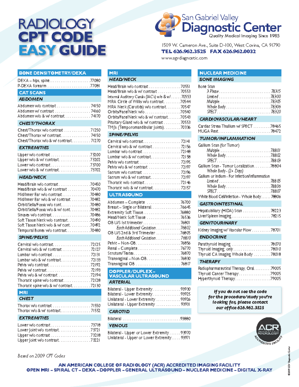 Cheat Sheet Free Printable Cpt Codes List Pdf