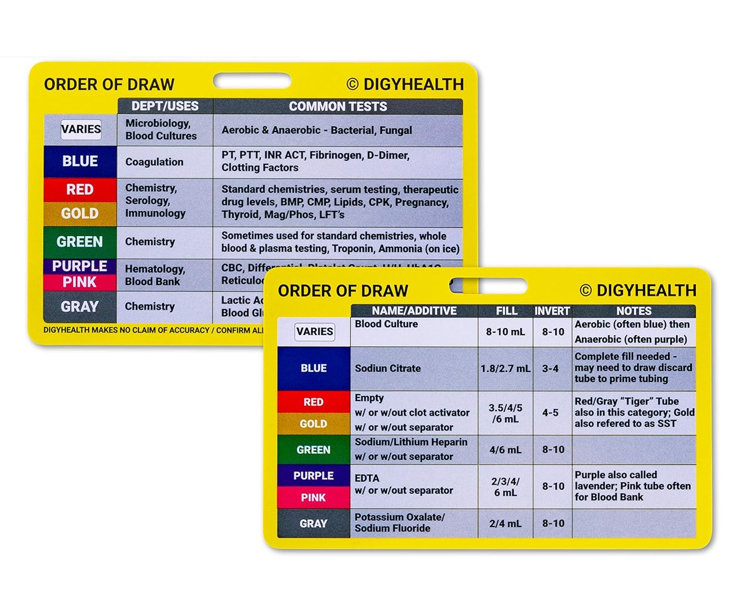 Cheat Sheet Printable Phlebotomy Order Of Draw
