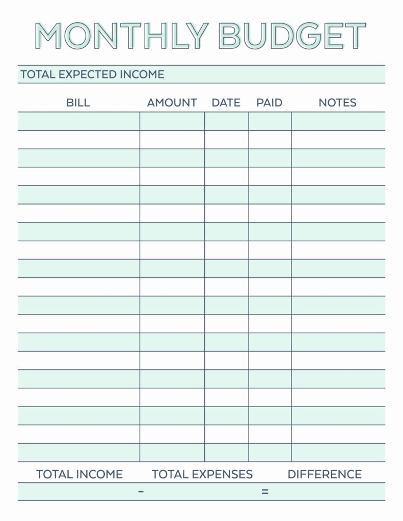 Condo Budget Template New Monthly Bud Planner Free Printable Bud 