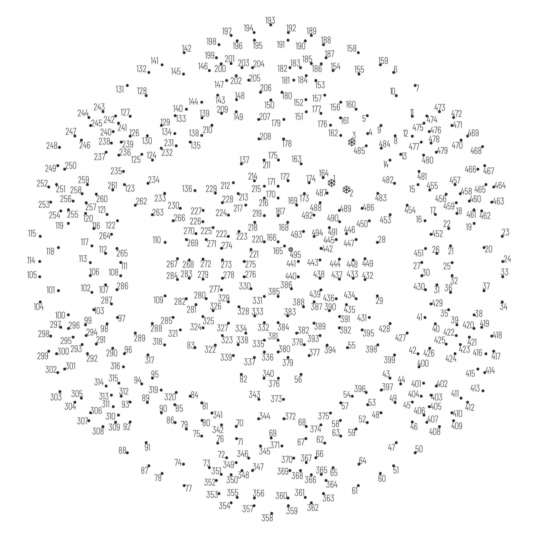 Connect The Dots Free Printable FREE Printable HQ