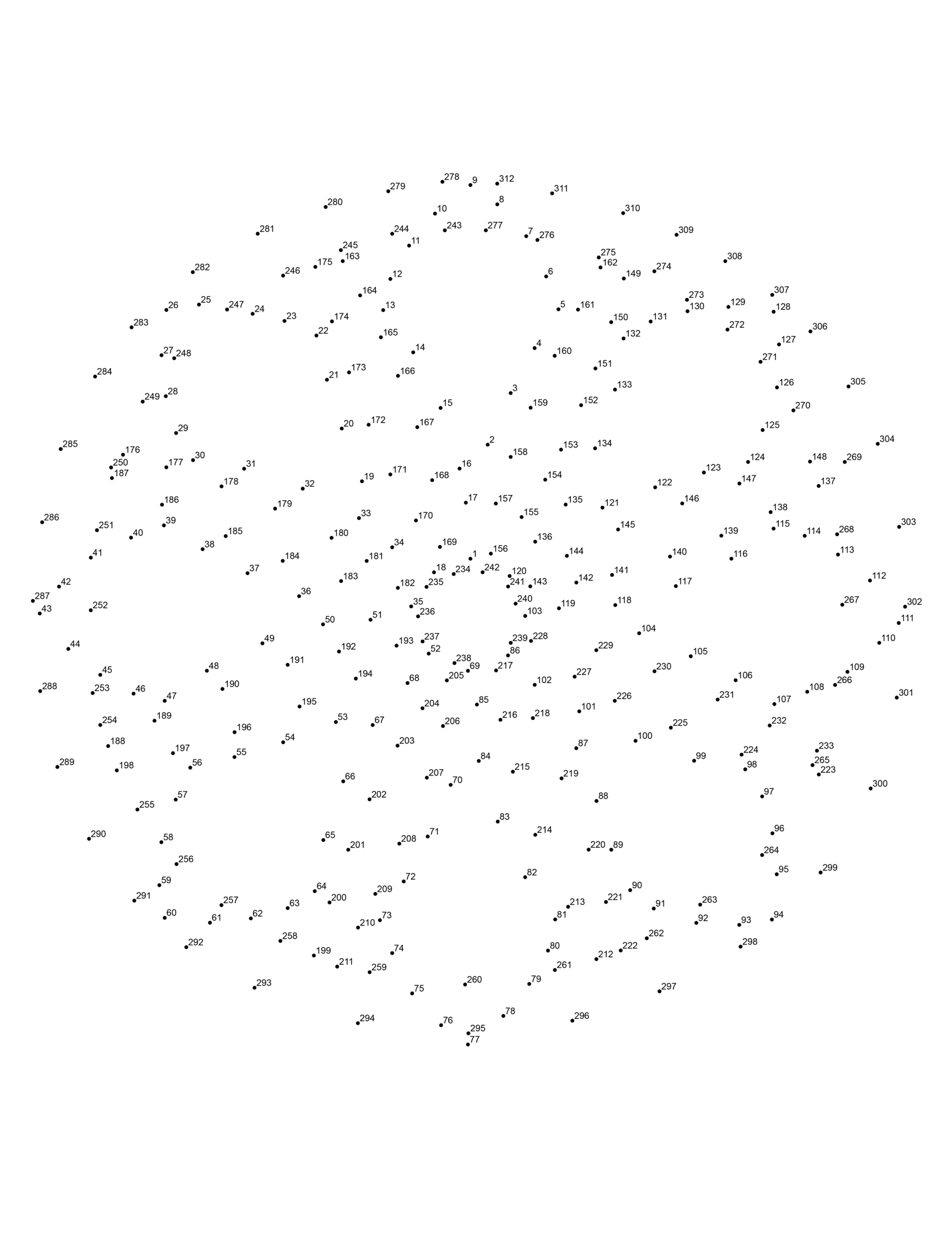 Dot To Dot Printables For Adults