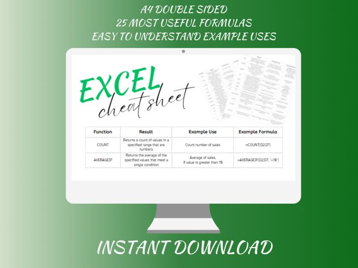 Excel Formula Cheat Sheet Printable PDF Teaching Resources