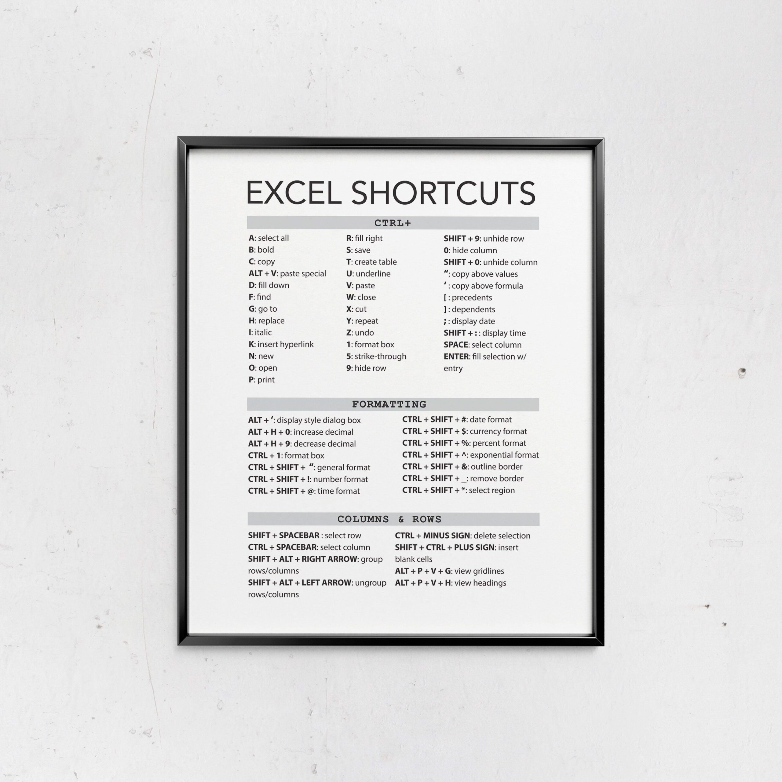 Excel Shortcut Reference Chart Excel Cheat Sheet Printable Etsy In 