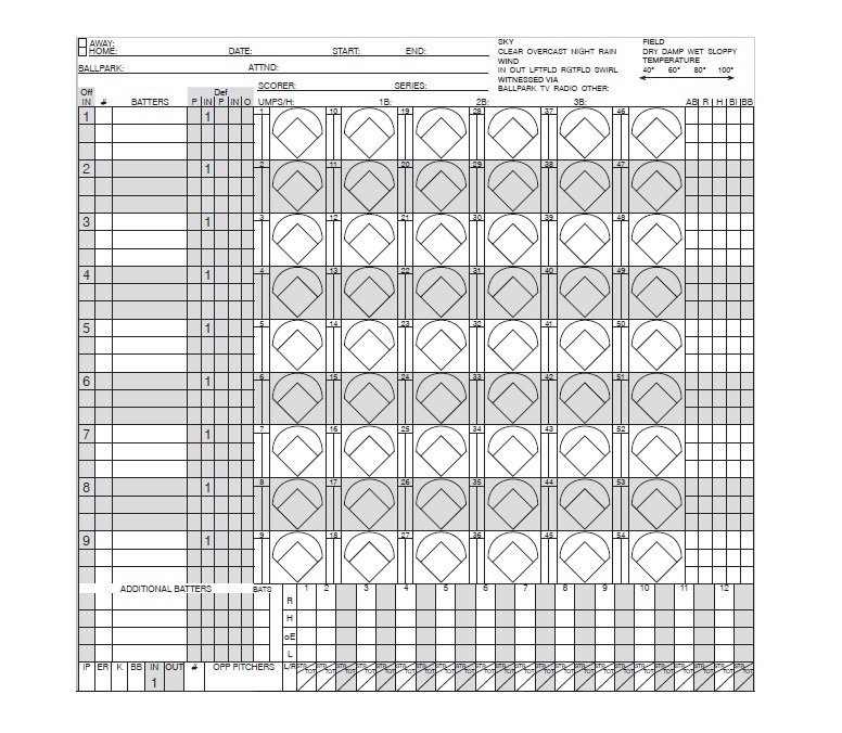 Free Printable Baseball Scoresheet
