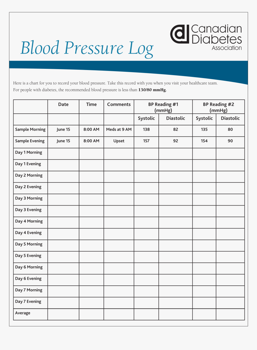 Free Printable Blood Glucose Log Sheet