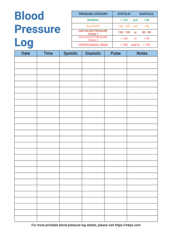 Free Printable Blood Pressure Log Sheet Downloadable In PDF PNG And 