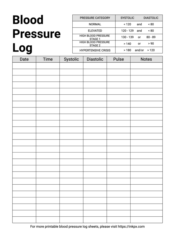 Free Printable Blood Pressure Log Sheets Free Printables Hub