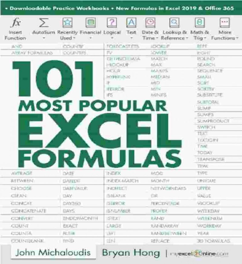 Free Printable Excel Cheat Sheet Printable Templates Bilarasa