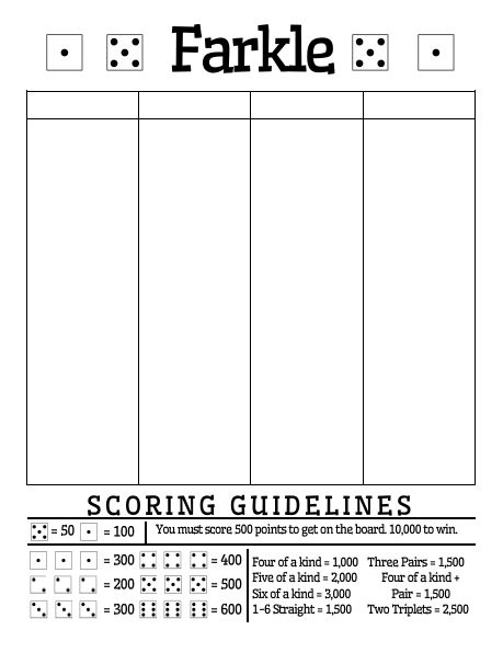Free Printable Farkle Score Sheet With Scoring Rules PDF Dice Games