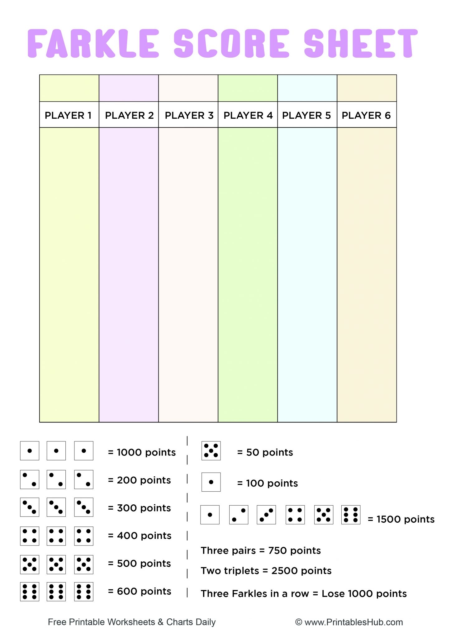 Free Printable Farkle Score Sheets PDF Printables Hub