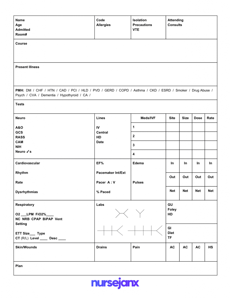 Free Printable Nurse Report Sheets