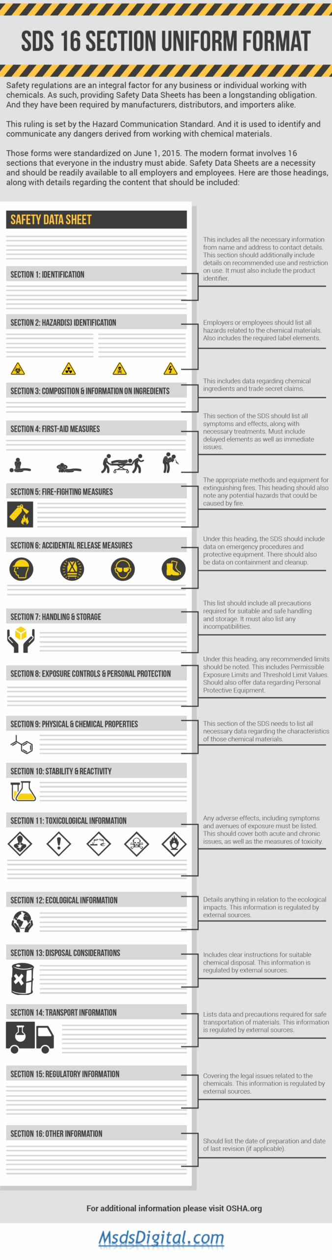 Free Printable Sds Sheets