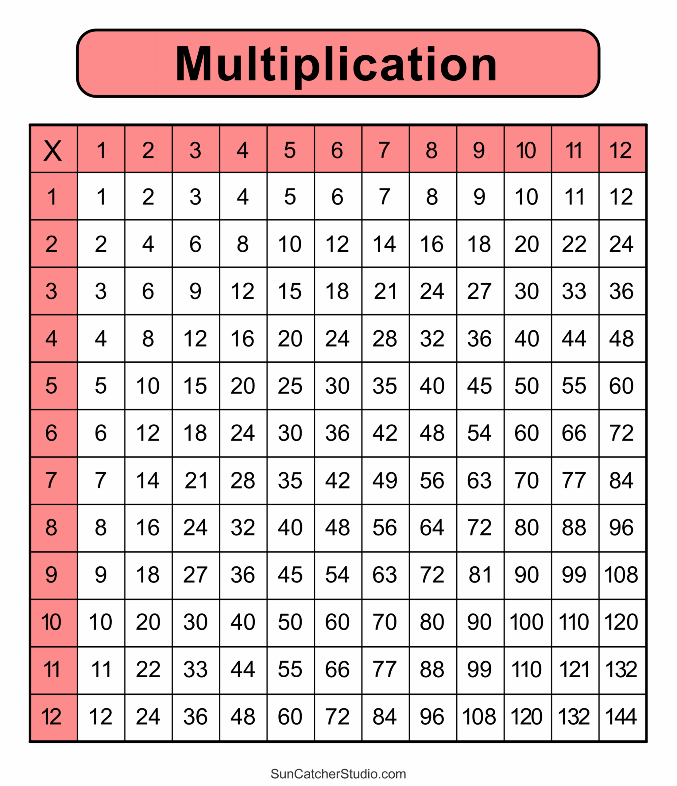 Free Printable Times Table Sheet Printable Worksheets