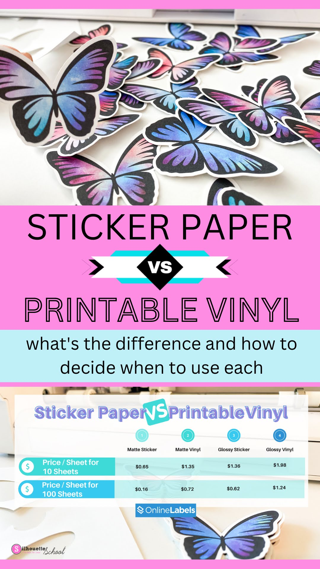 Free Printable Vinyl Sheets Silhouette Download Free Printable Vinyl 