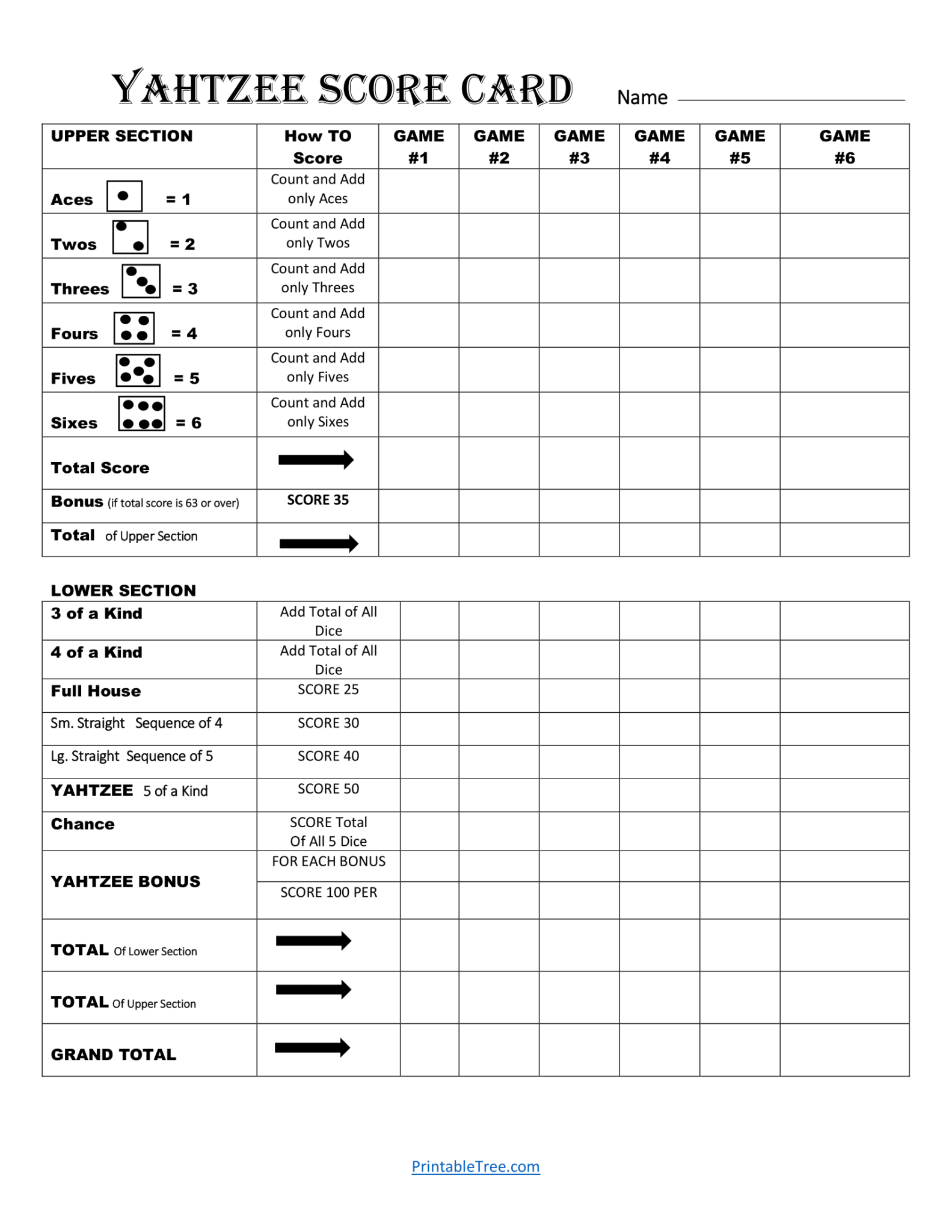 Free Printable Yahtzee Score Card Sheets PDF Templates
