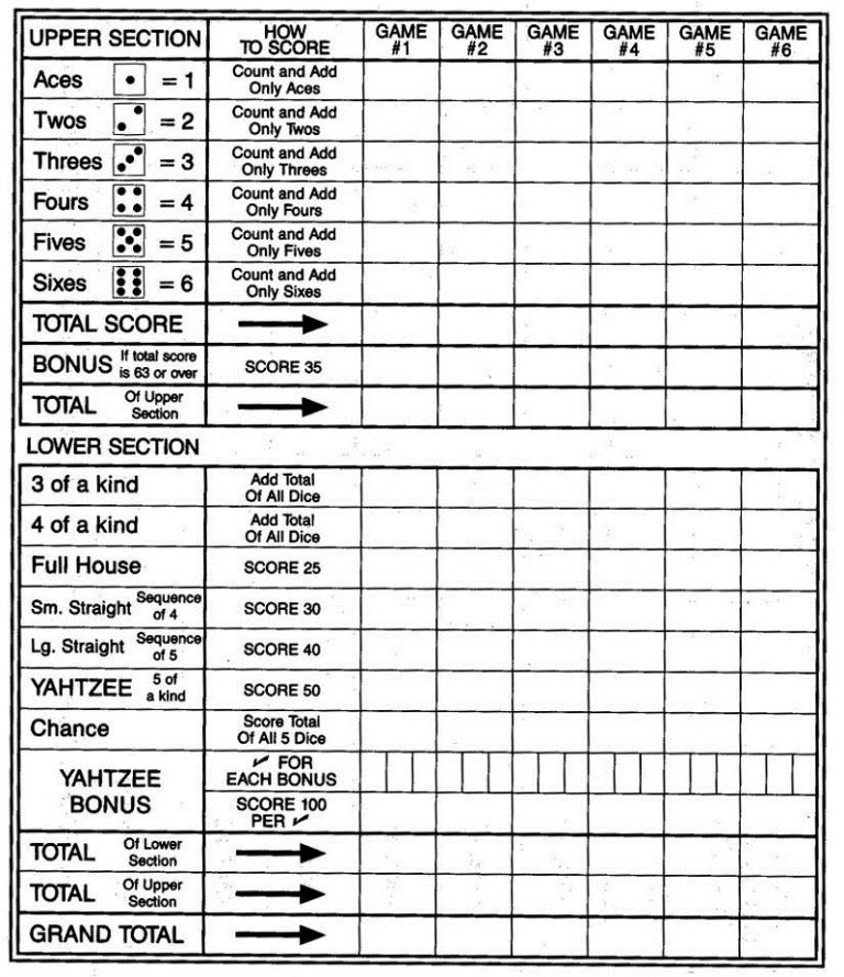Free Printable Yahtzee Sheets Learning Printable