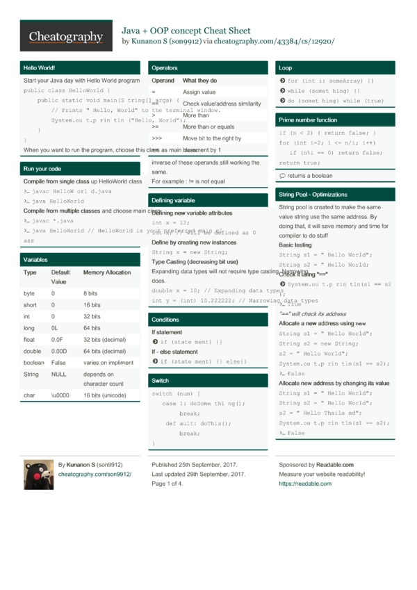 Java Cheat Sheet In Java Cheat Sheet Cheat Sheets Sexiz Pix