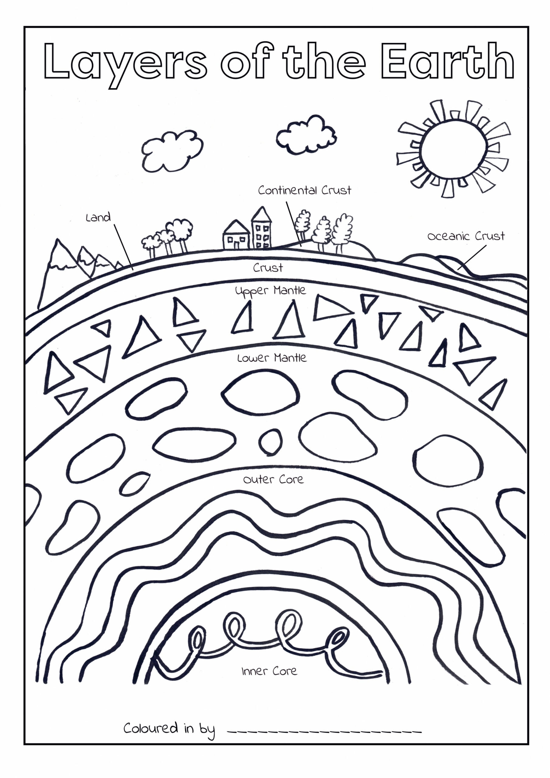 Layers Of The Earth Coloring Sheets Printable PDF Template