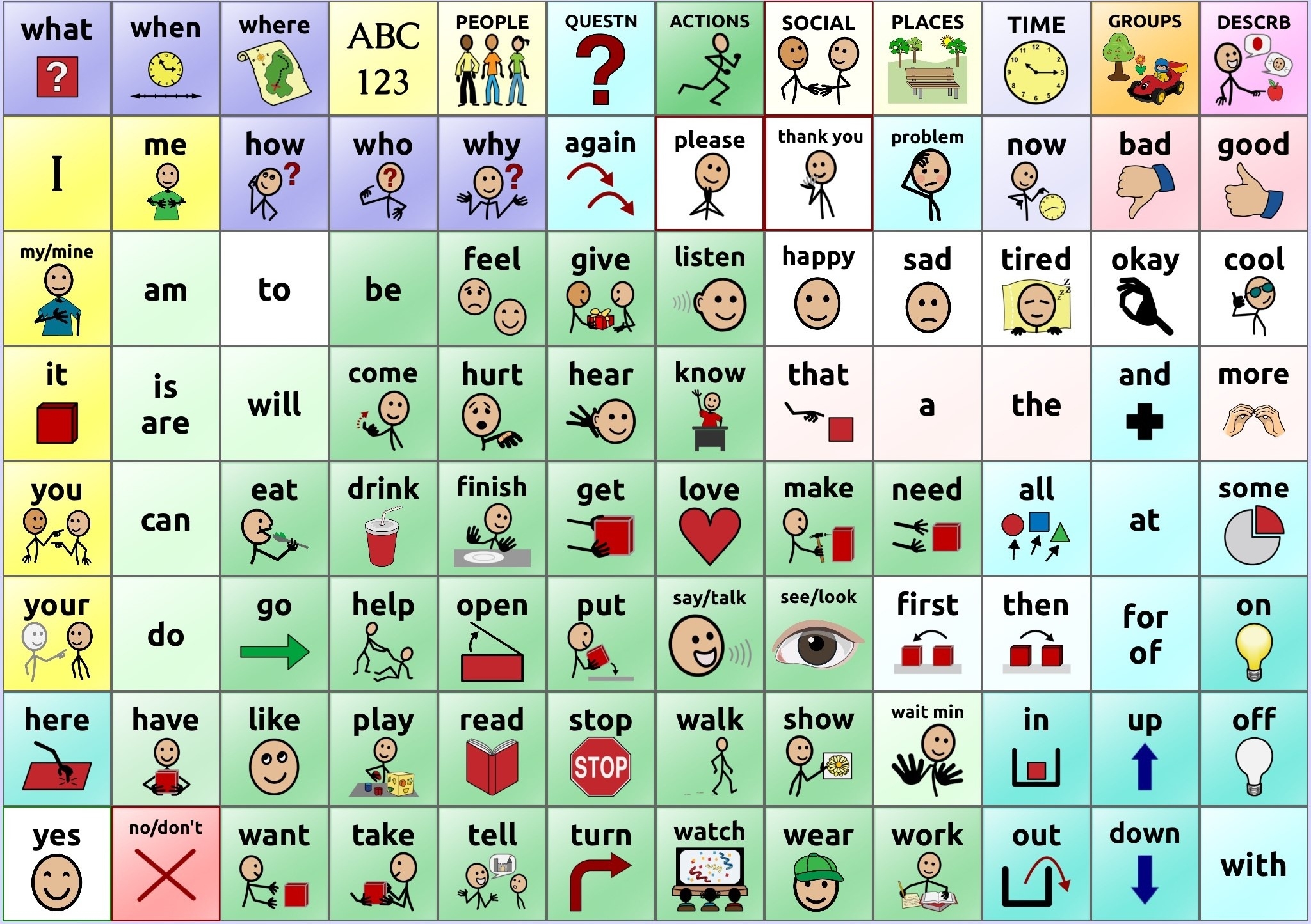 Low Tech Communication Board Options Free Printable Communication 