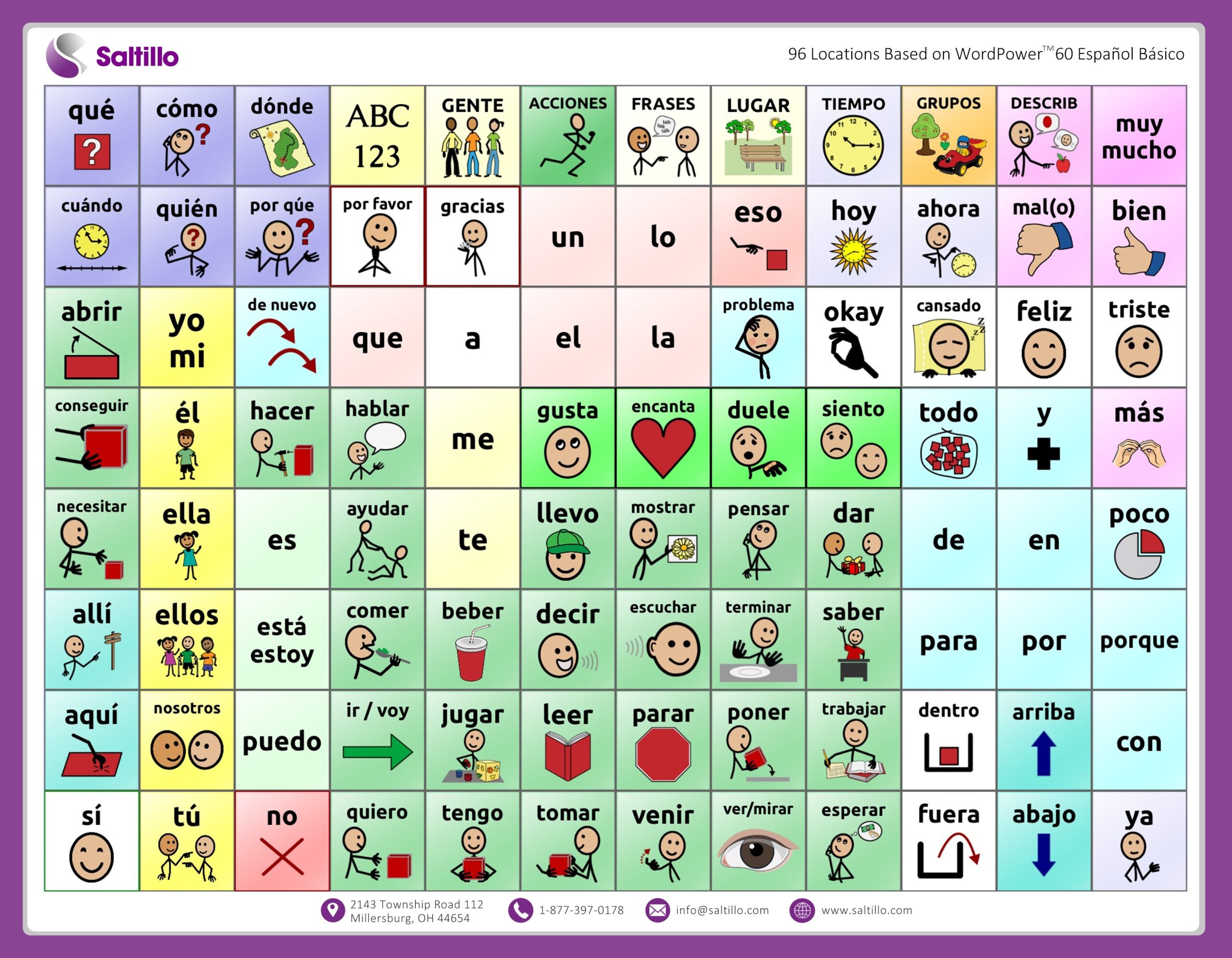 Low Tech Communication Board Options Free Printable Communication