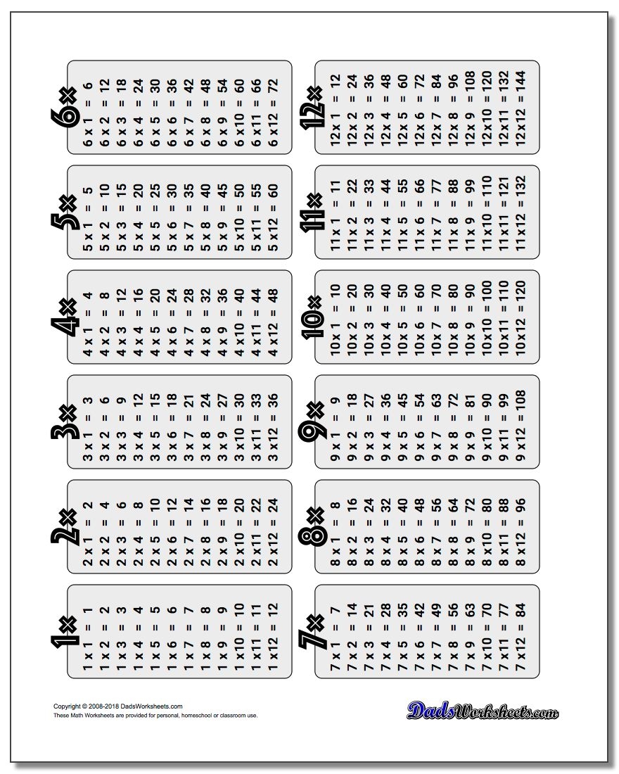 Multiplication Worksheets X8 PrintableMultiplication