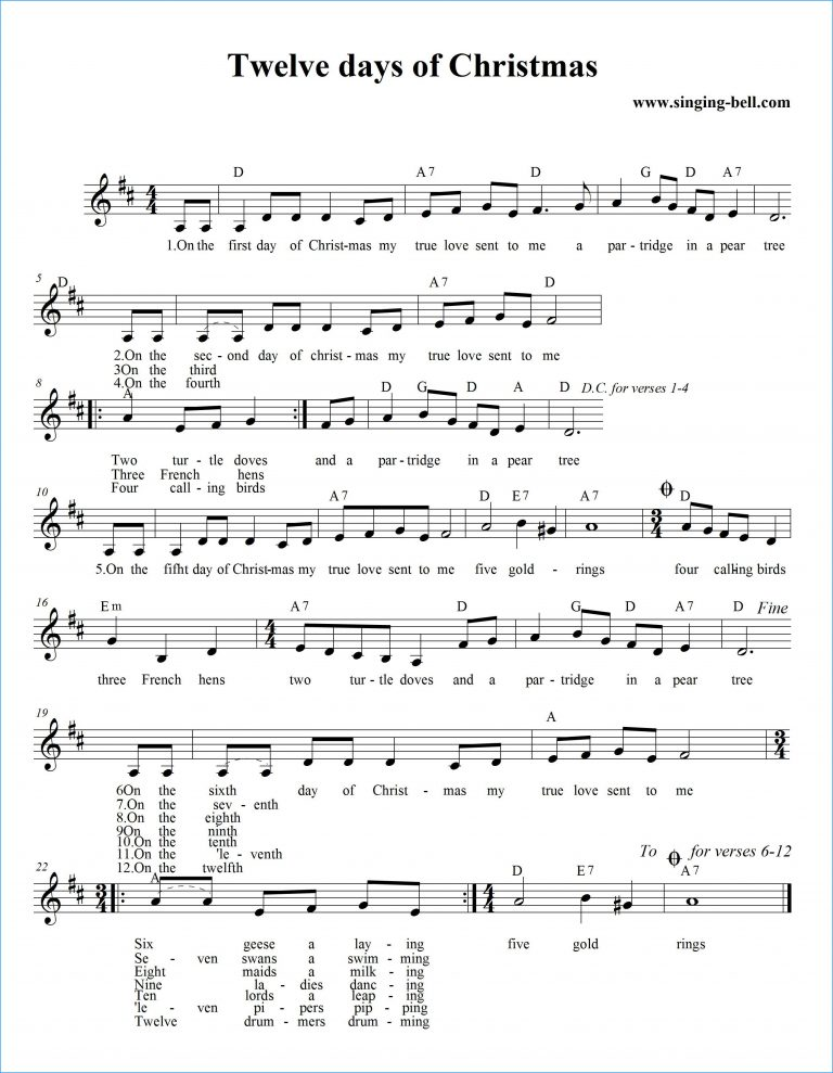 Periodic Table Song On Piano Unique Free Printable Sheet Music Free 