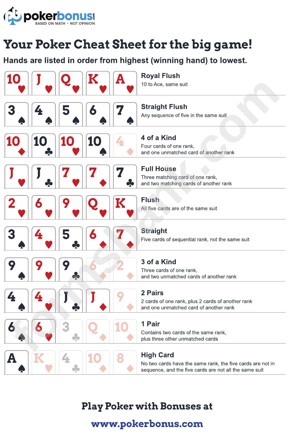 Poker Hands Cheat Sheet Printable Pdf Download
