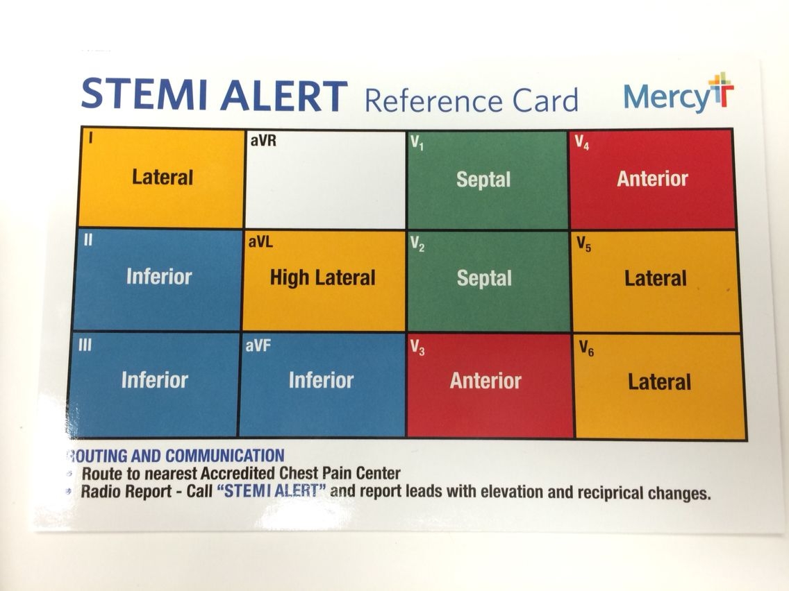 Printable 12 Lead Ekg Interpretation Cheat Sheet Vrogue co