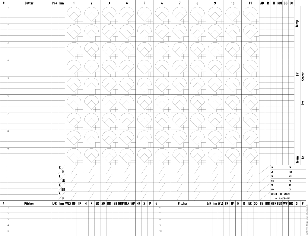 Printable Baseball Scorebook 80 Images In Collection Page 1 