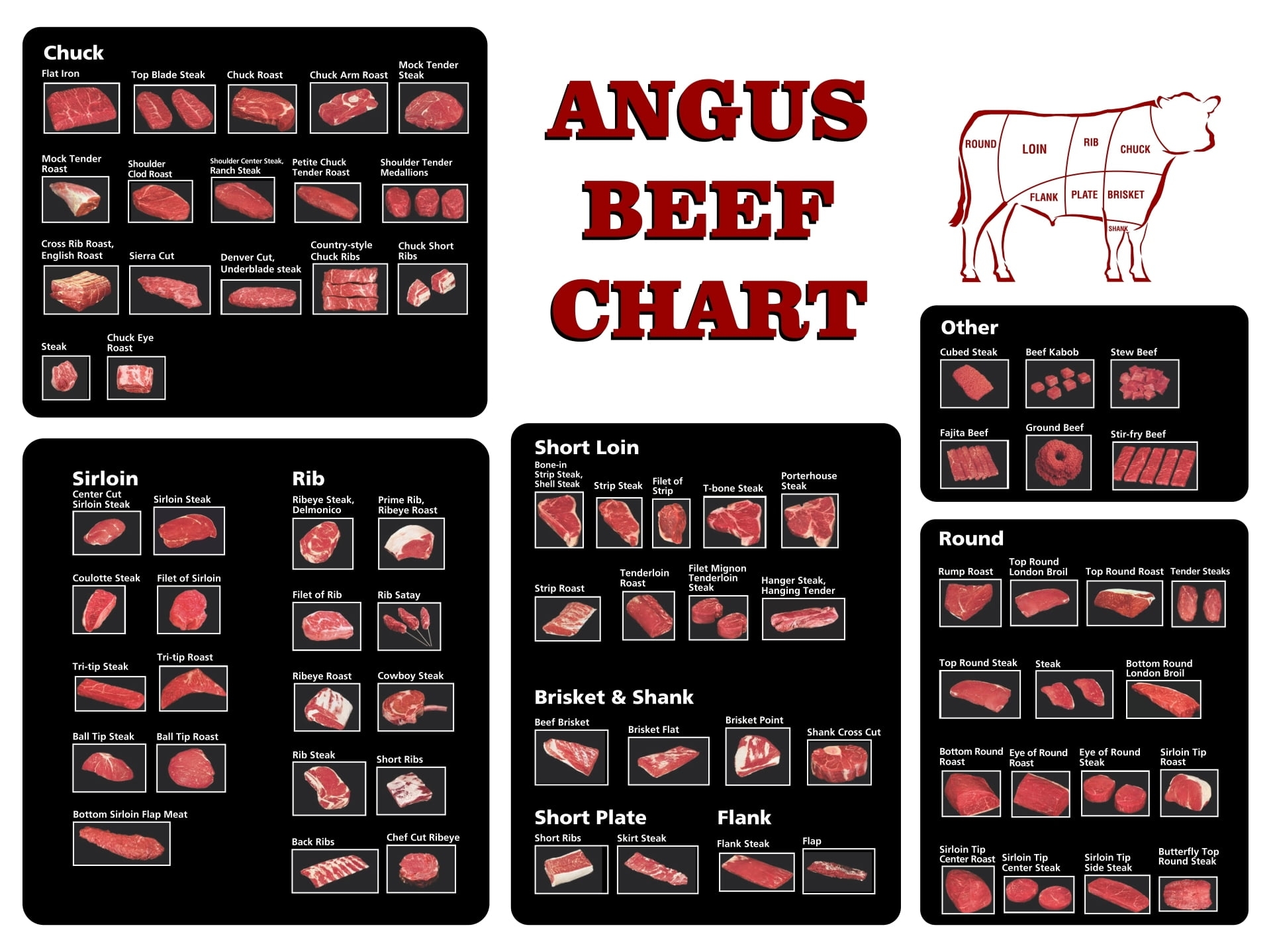 Printable Beef Cut Sheet Free Printable