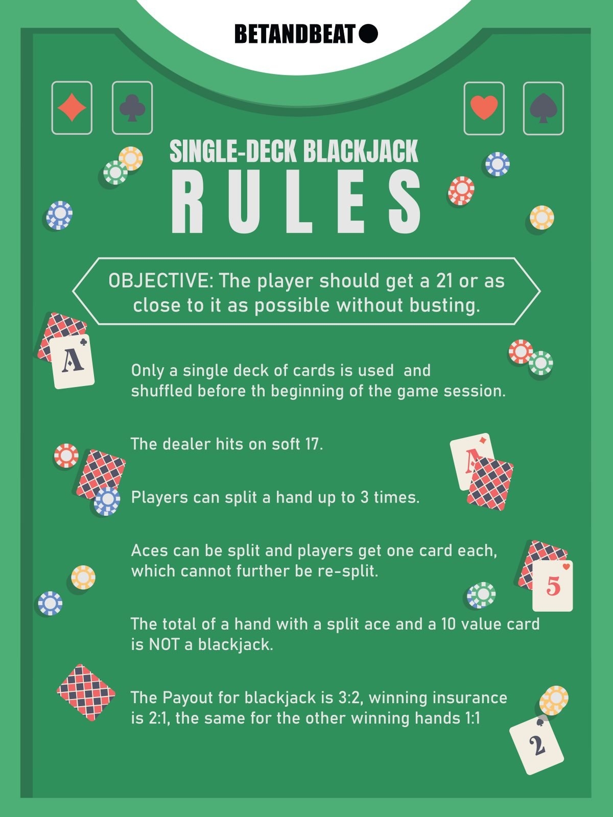 Printable Blackjack Cheat Sheet Printable Free Templates