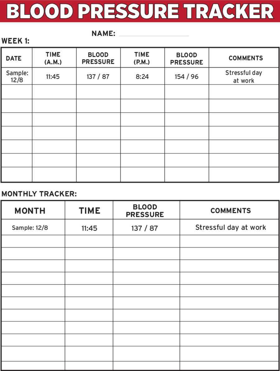 Printable Blood Pressure Log Sheet Pdf Rewadisplay