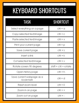Printable Cheat Sheet Keyboard Shortcuts Bilarasa