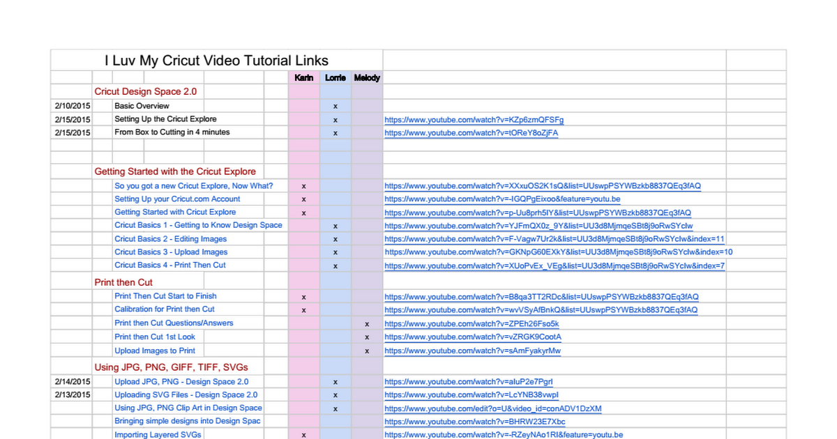 Printable Cricut Calibration Sheet Pdf Printable Templates
