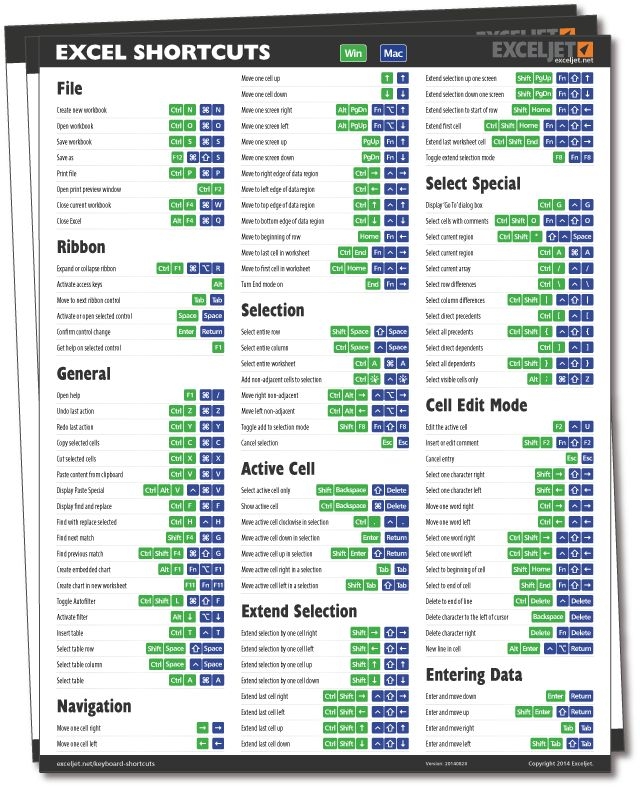 Printable Excel Shortcuts Cheat Sheet Printable Calendars AT A GLANCE